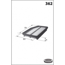 ELP9408 MECAFILTER Воздушный фильтр