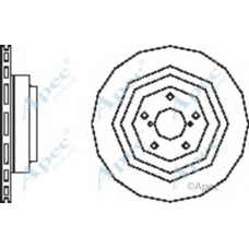 DSK2522 APEC Тормозной диск