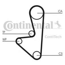 CT744WP1 CONTITECH Водяной насос + комплект зубчатого ремня
