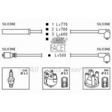 4.9281 FACET Комплект проводов зажигания