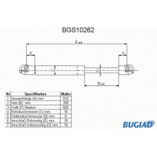 BGS10262 BUGIAD Газовая пружина, крышка багажник