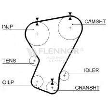 4954 FLENNOR Ремень ГРМ