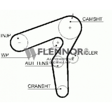 4599V FLENNOR Ремень ГРМ