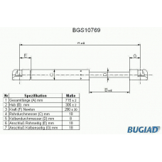 BGS10769 BUGIAD Газовая пружина, капот