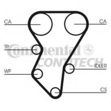 CT588K1 CONTITECH Комплект ремня грм
