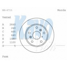 BR-4715 KAVO PARTS Тормозной диск