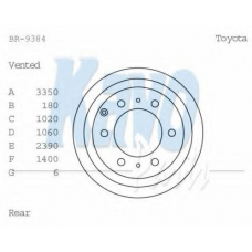 BR-9384 KAVO PARTS Тормозной диск