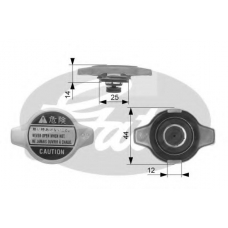 RC127 GATES Крышка, радиатор