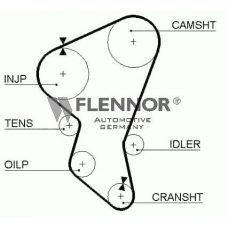 4060V FLENNOR Ремень ГРМ