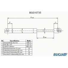 BGS10735 BUGIAD Газовая пружина, крышка багажник