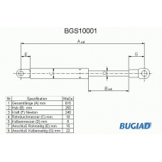 BGS10001 BUGIAD Газовая пружина, капот