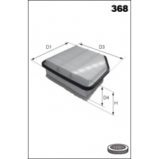 ELP9297 MECAFILTER Воздушный фильтр