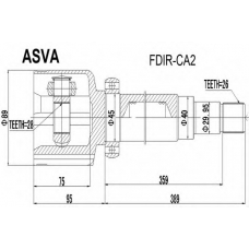 FDIR-CA2 ASVA Шарнирный комплект, приводной вал