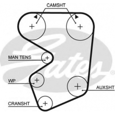5013 GATES Ремень ГРМ