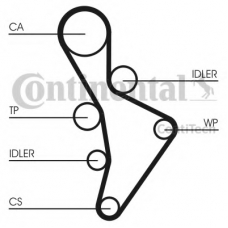 CT1088WP1 CONTITECH Водяной насос + комплект зубчатого ремня