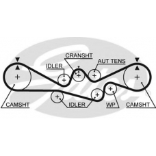 5537XS GATES Ремень ГРМ