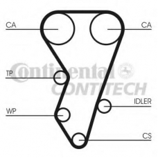 CT864 CONTITECH Ремень ГРМ