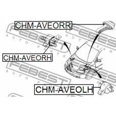 CHM-AVEORR FEBEST Подвеска, двигатель
