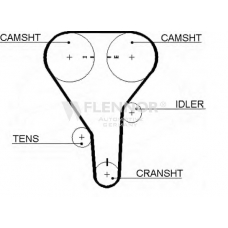 4245V FLENNOR Ремень ГРМ