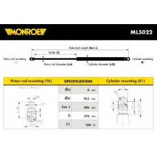 ML5022 MONROE Газовая пружина, крышка багажник