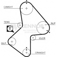 4940 FLENNOR Ремень ГРМ