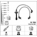 9641 NGK Комплект проводов зажигания