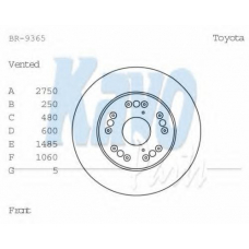 BR-9365 KAVO PARTS Тормозной диск