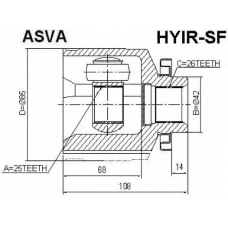 HYIR-SF ASVA Шарнирный комплект, приводной вал