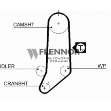4071V FLENNOR Ремень ГРМ
