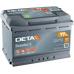 DA770 DETA Стартерная аккумуляторная батарея; Стартерная акку