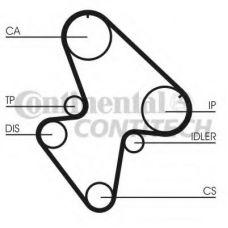 CT710K1 CONTITECH Комплект ремня грм