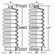 FSG3140<br />FIRST LINE