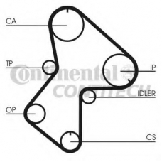 CT596K1 CONTITECH Комплект ремня грм