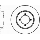 MDC190<br />MINTEX