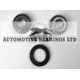 ABK1360<br />Automotive Bearings