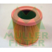 PA363 MULLER FILTER Воздушный фильтр
