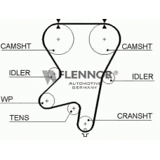 4397V FLENNOR Ремень ГРМ