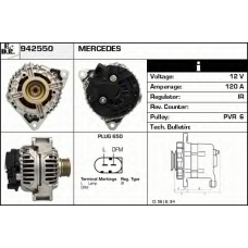 942550 EDR Генератор