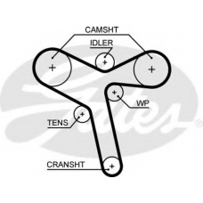 5647XS GATES Ремень ГРМ
