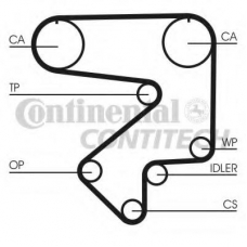CT783 CONTITECH Ремень ГРМ