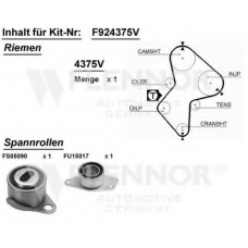 F904347V FLENNOR Комплект ремня грм