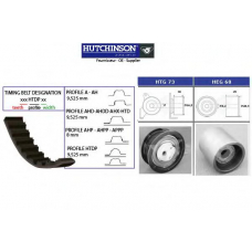 KH 58 HUTCHINSON Комплект ремня грм