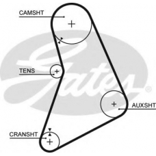 5068 GATES Ремень ГРМ