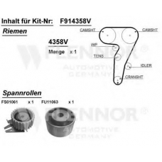 F904322V FLENNOR Комплект ремня грм