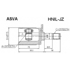 HNIL-JZ ASVA Шарнирный комплект, приводной вал