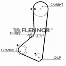 4143V FLENNOR Ремень ГРМ