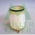 FC296 MULLER FILTER Фильтр, воздух во внутренном пространстве