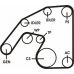 6PK2260D2 CONTITECH Поликлиновой ременный комплект
