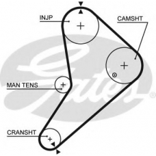5021 GATES Ремень ГРМ