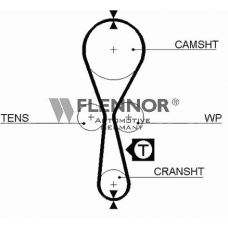 4343V FLENNOR Ремень ГРМ